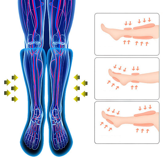 Foot and Calf Massager with Heat, Air Compression Leg Massager for Circulation and Relaxation with Hand-held Controller 6 Modes 3 Intensities
